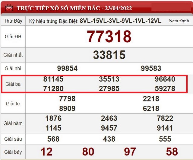 Giải 3 của xổ số miền bắc